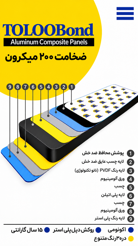 ورق کامپوزیت طلوع باند 200 میکرون